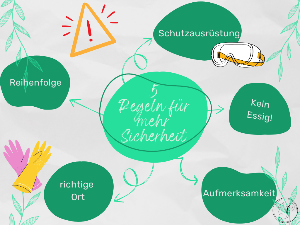 Fünf Regeln für mehr Sicherheit: Schutzkleidung, kein Essig, richtiger Ort, Aufmerksamkeit.